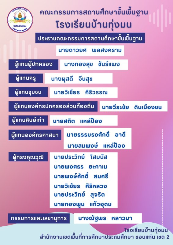คณะกรรมการสถานศึกษา